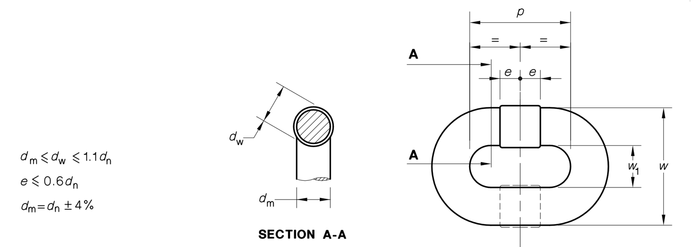 G70 Transport chain dimension