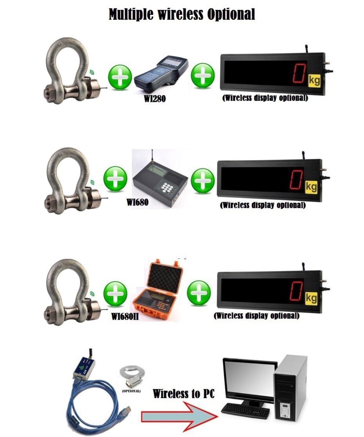 multiple wireless option